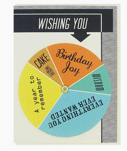 Wishing You Birthday Card - Regional Assembly of Text